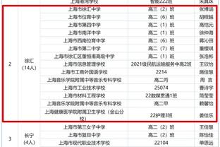 扬科维奇：会以最大的野心参加亚洲杯 深圳有两个塞尔维亚那么大